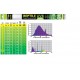 Exo Terra LEMPA REPTILE UVB100/ T8, 90CM, 30 W